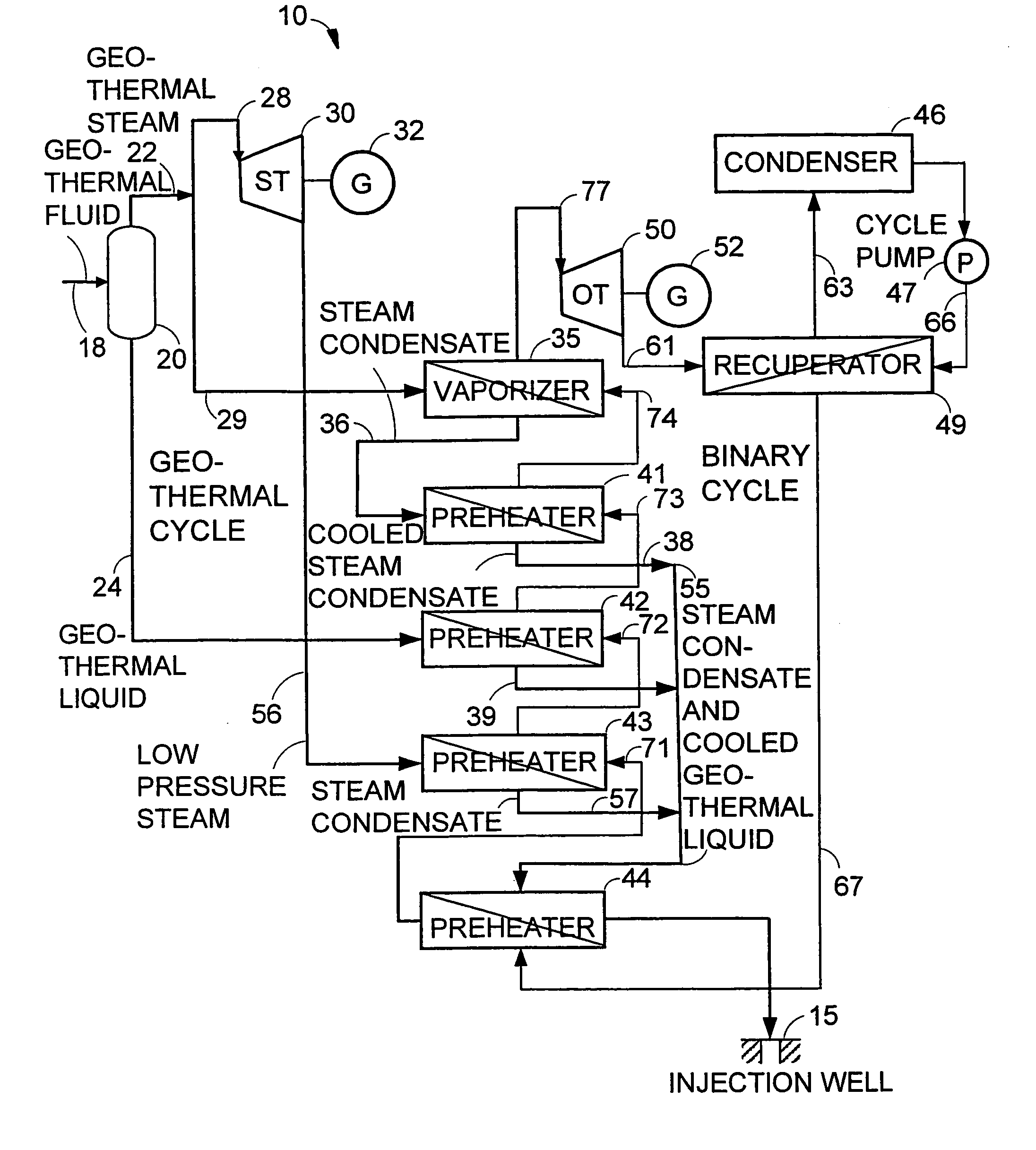 Method and system for producing power from a source of steam