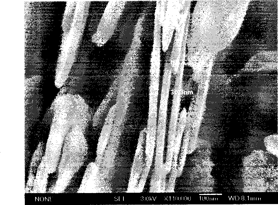 Preparation of high-purity tin diselenide nano-plate