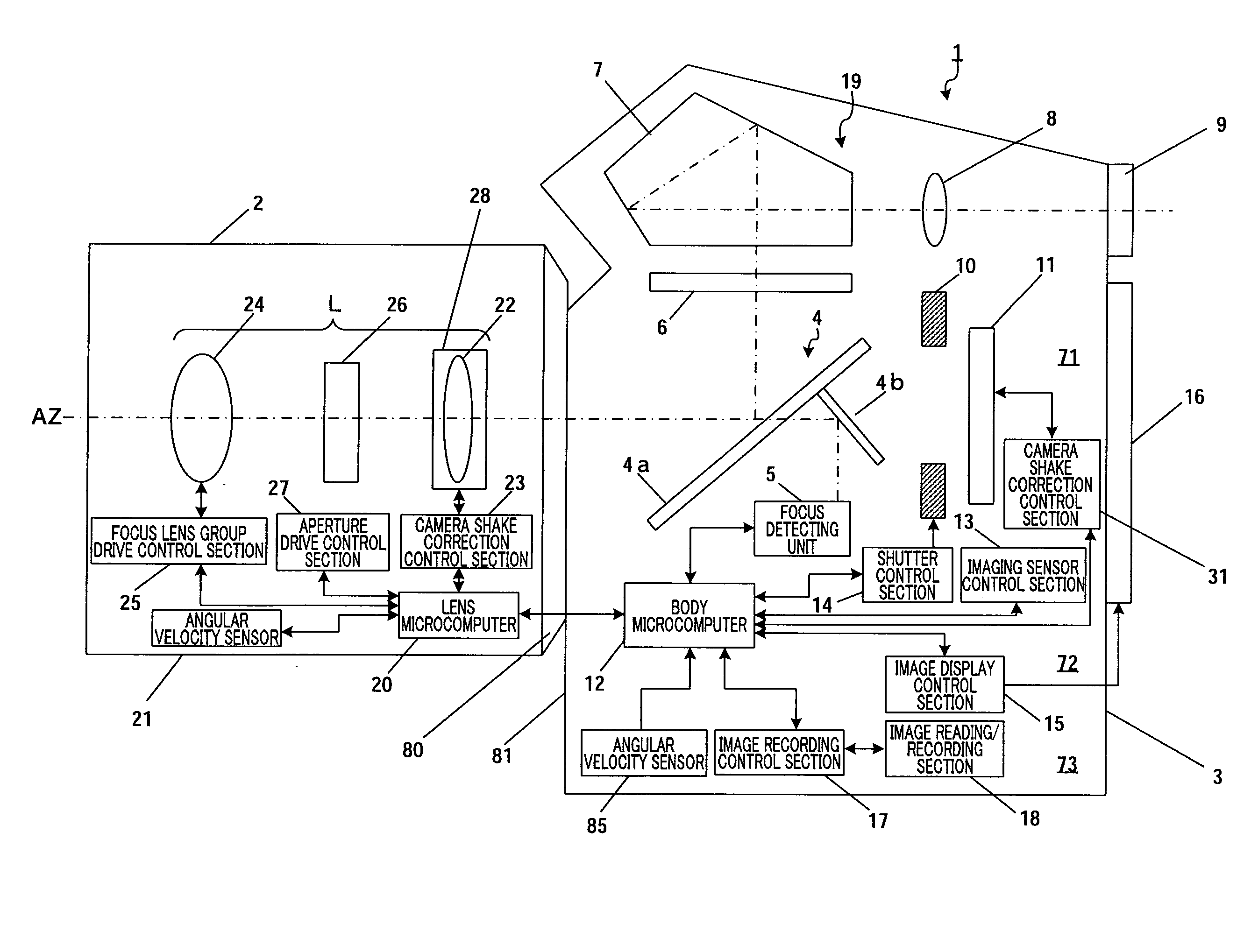 Digital single-lens reflex camera