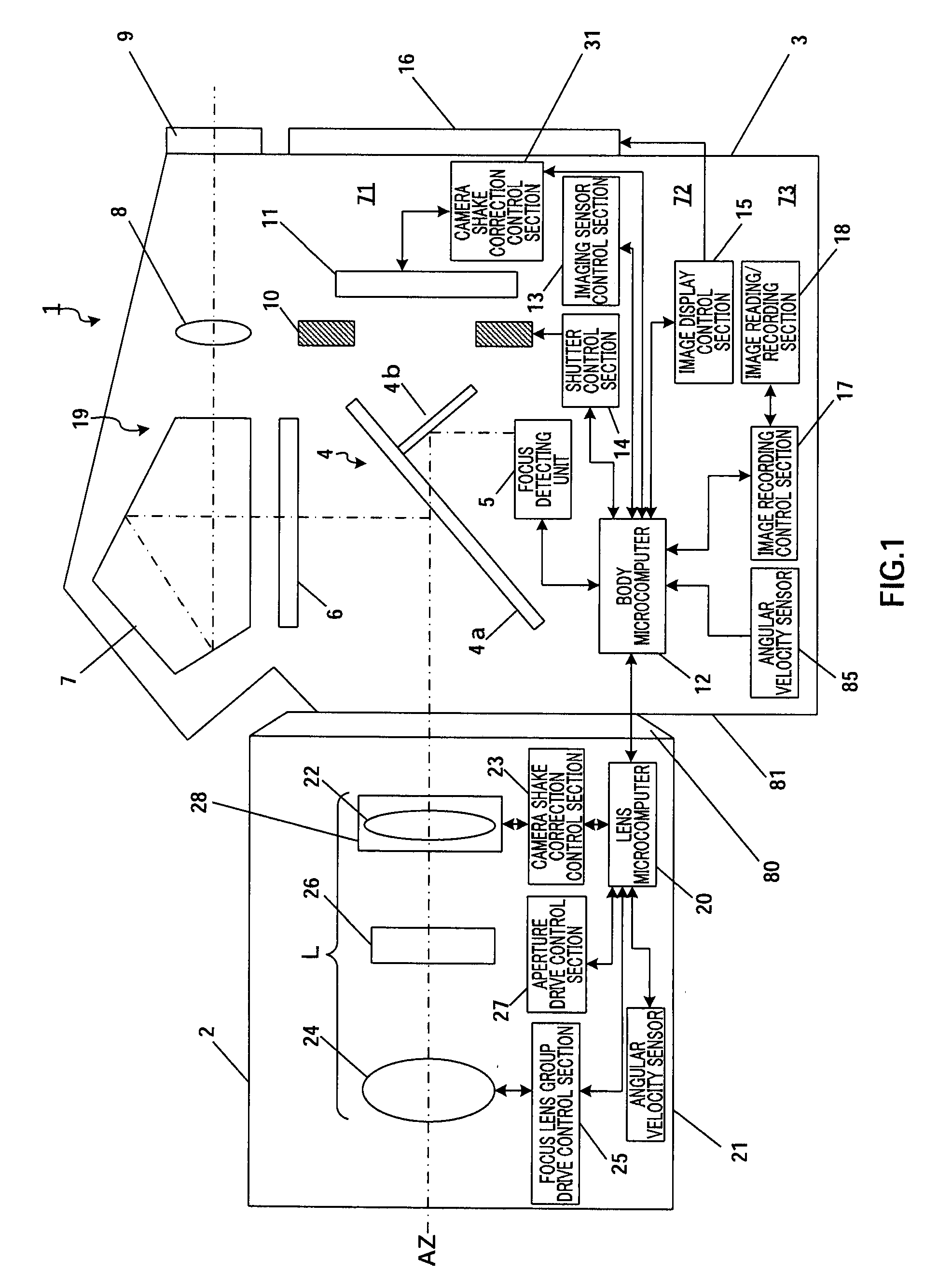 Digital single-lens reflex camera