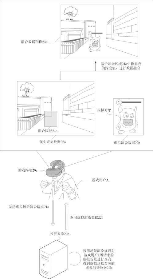 Game data processing method and device and storage medium