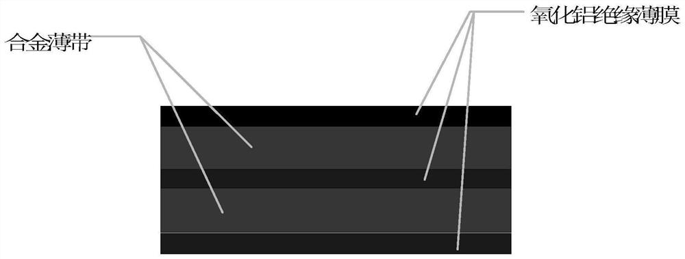 Impact-resistant fast-response thermocouple