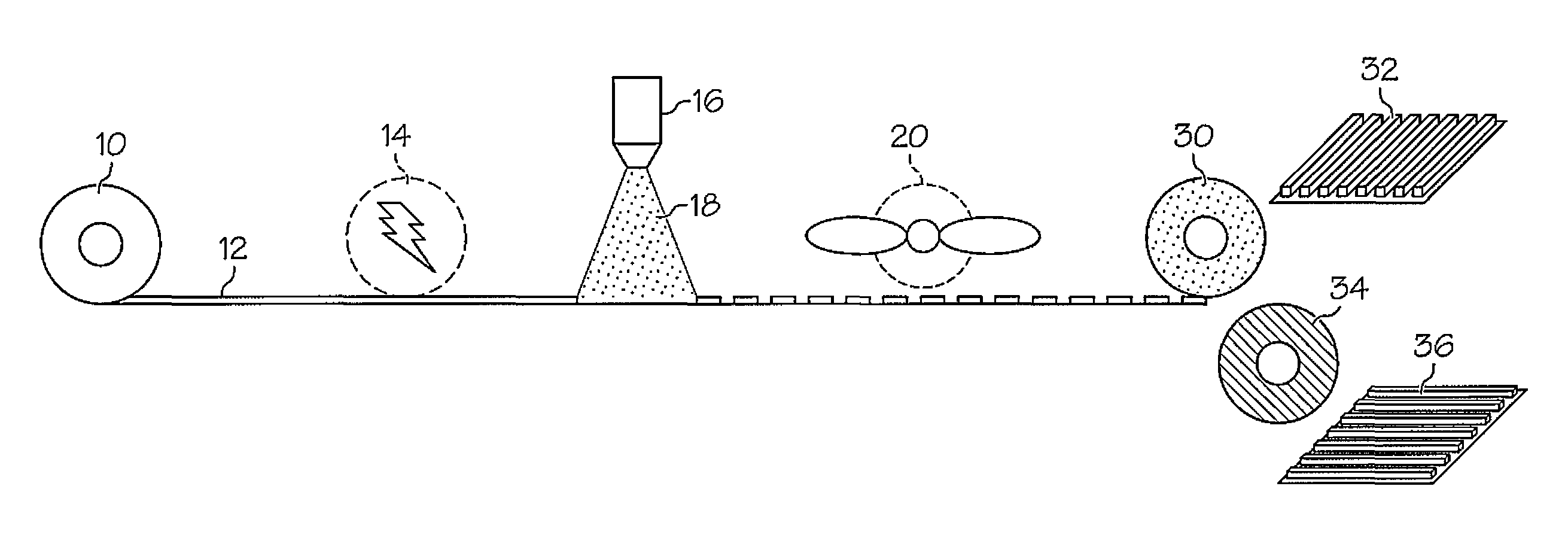 Method of forming layered-open-network polishing pads