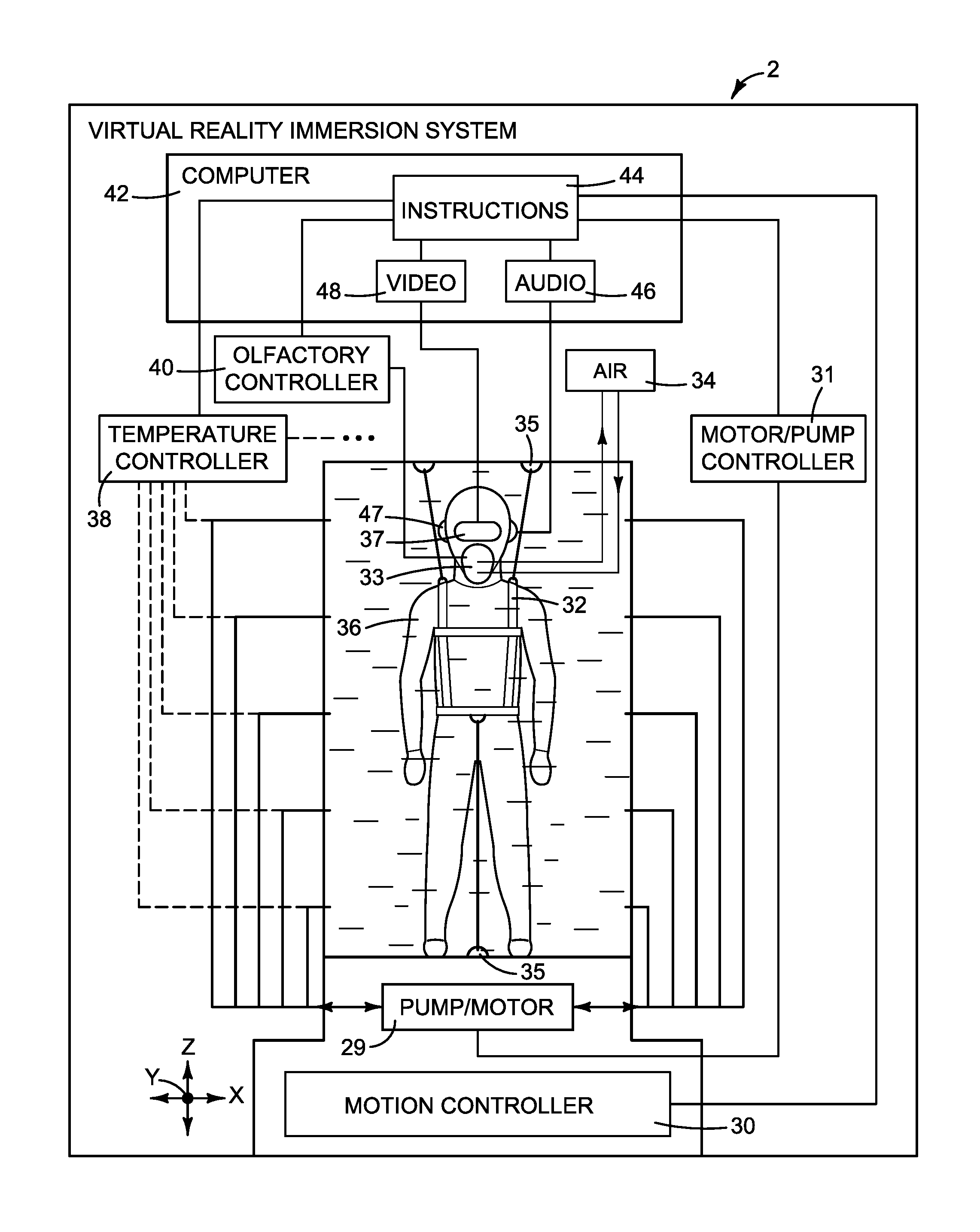 Virtual reality enhancement device