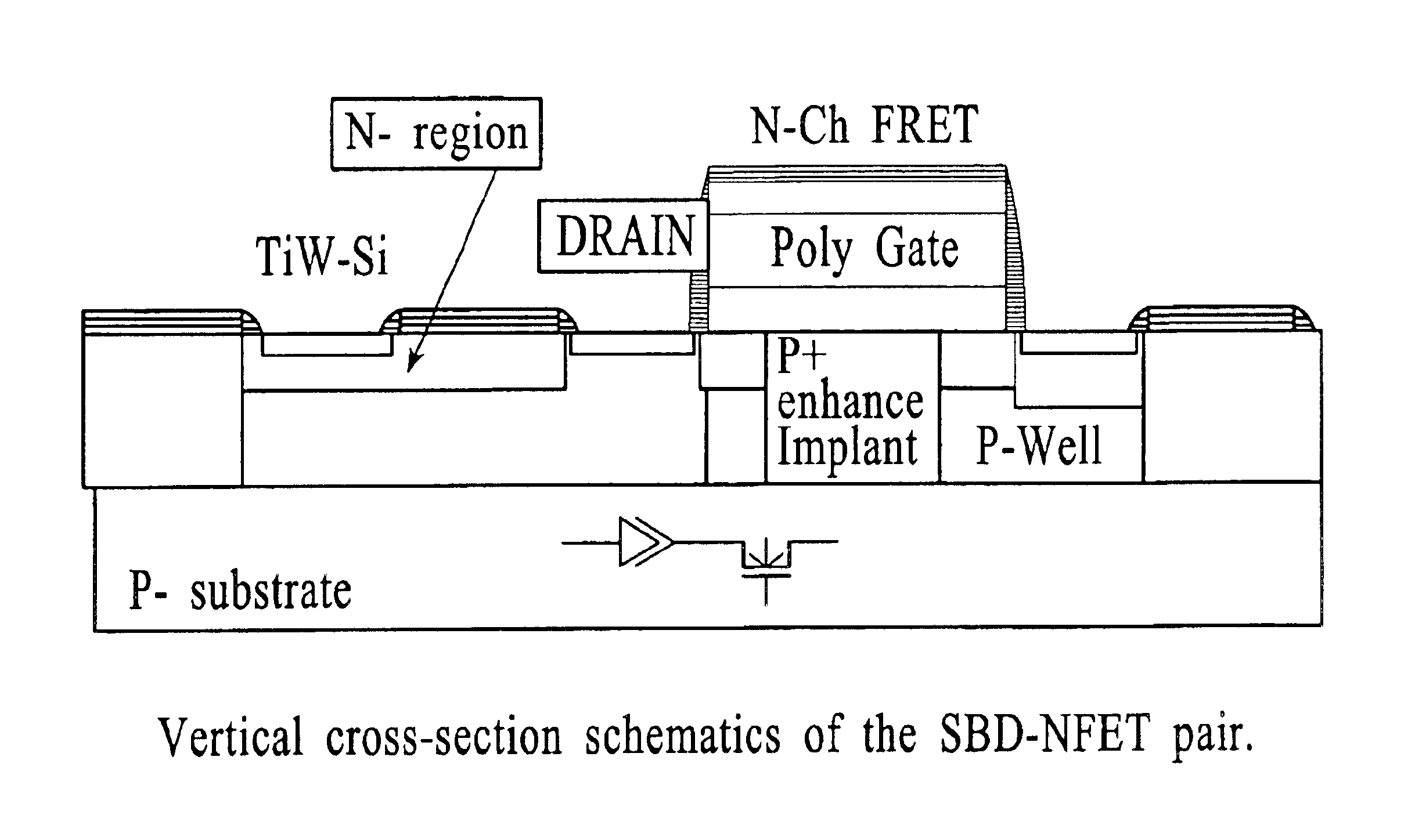 Schottky diode static random access memory (DSRAM) device, a method for making same, and CFET based DTL