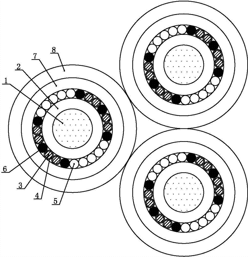 400Hz structural performance balanced cable for ships and manufacture method thereof