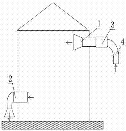 Wall surface ventilation device convenient for keeping indoor drying