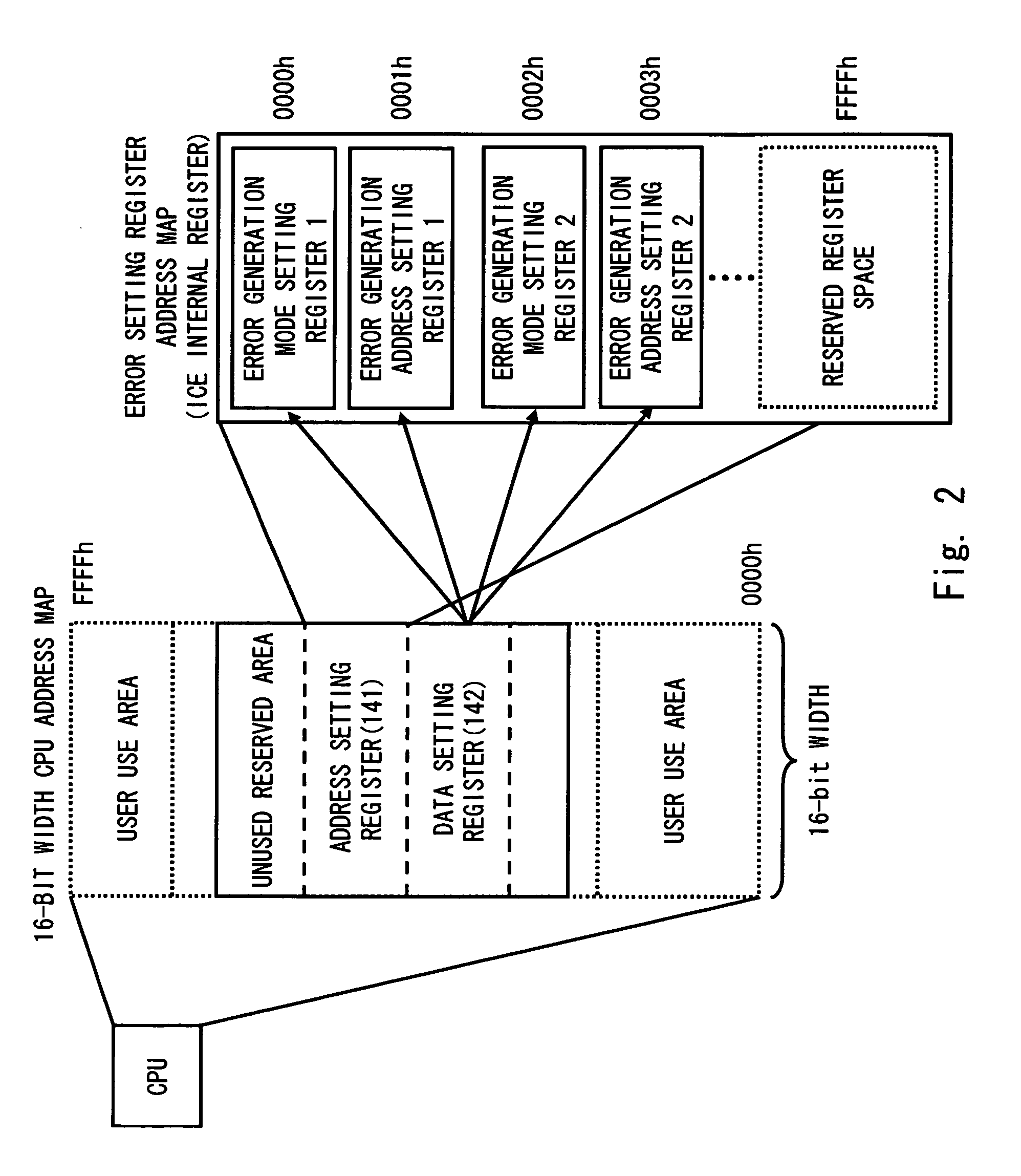 Evaluation system and method