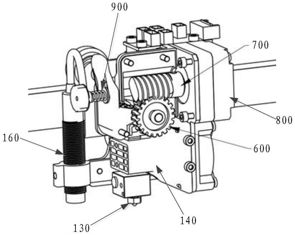 Extruder and 3D printing equipment