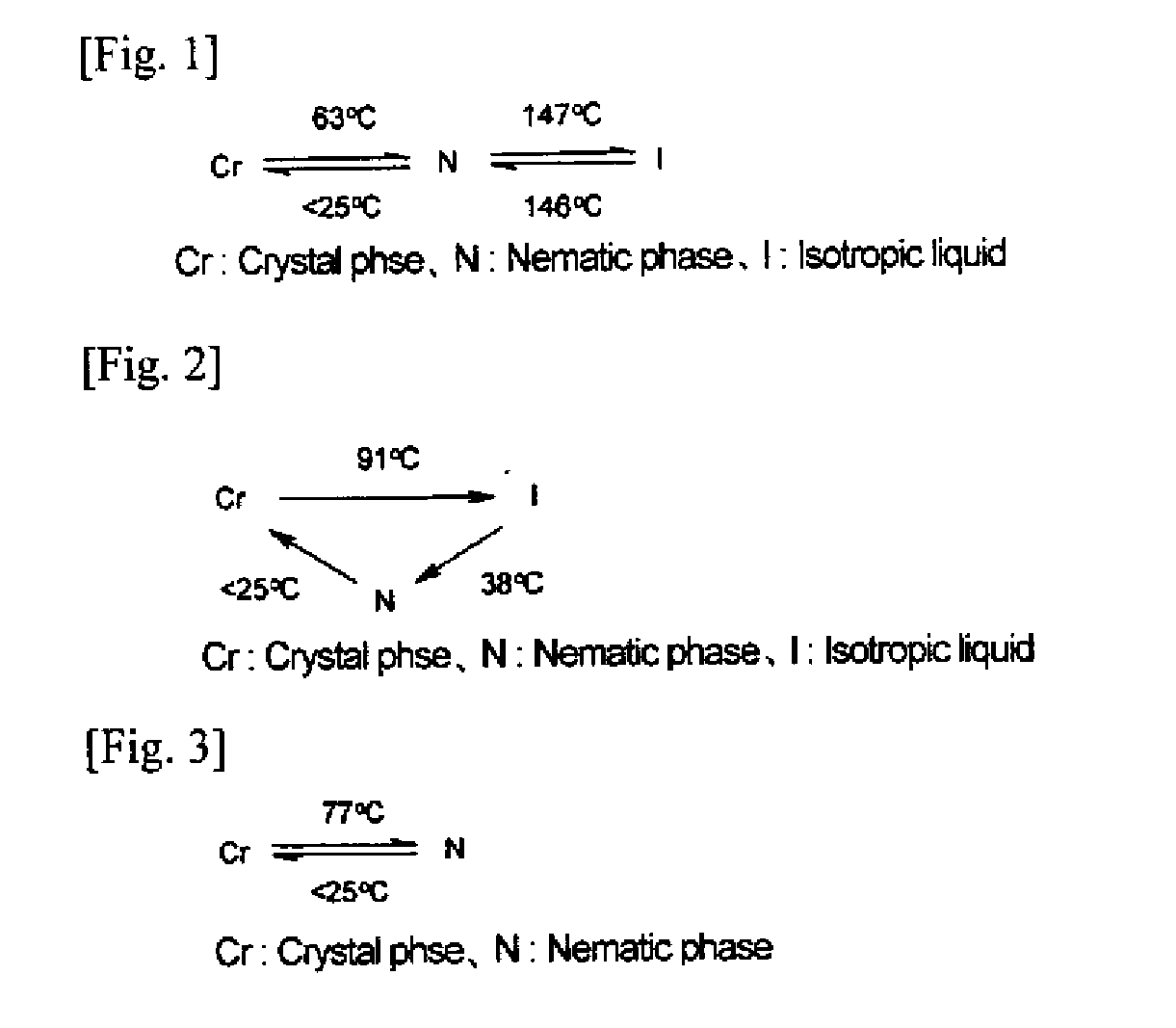 Trifunctional (METH)acrylate compound and polymerizable composition containing same