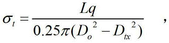 Tubing string service life prediction method