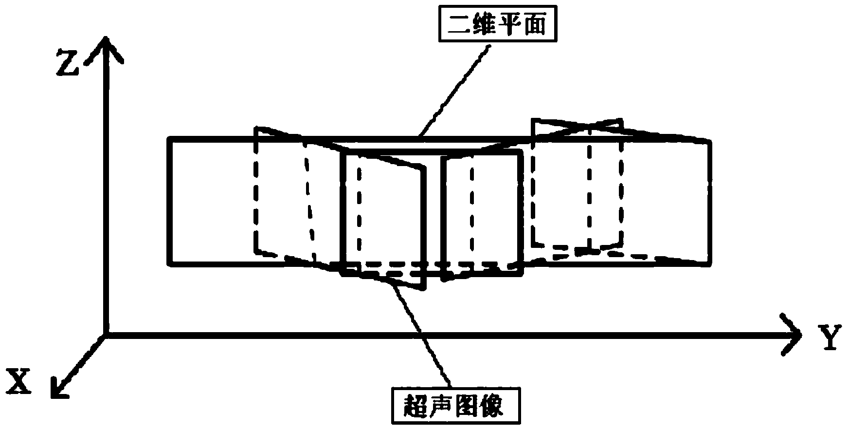 Position information based ultrasonic wide view imaging method