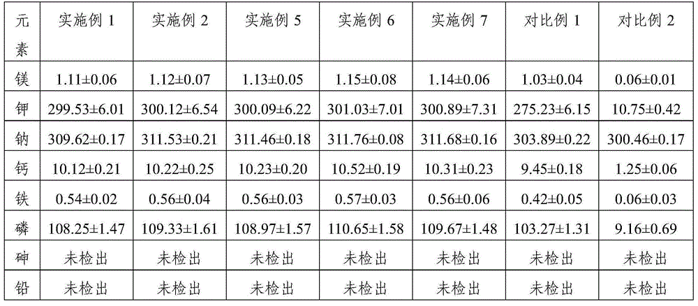 Mucedin-free potato residue baked nang and processing method thereof