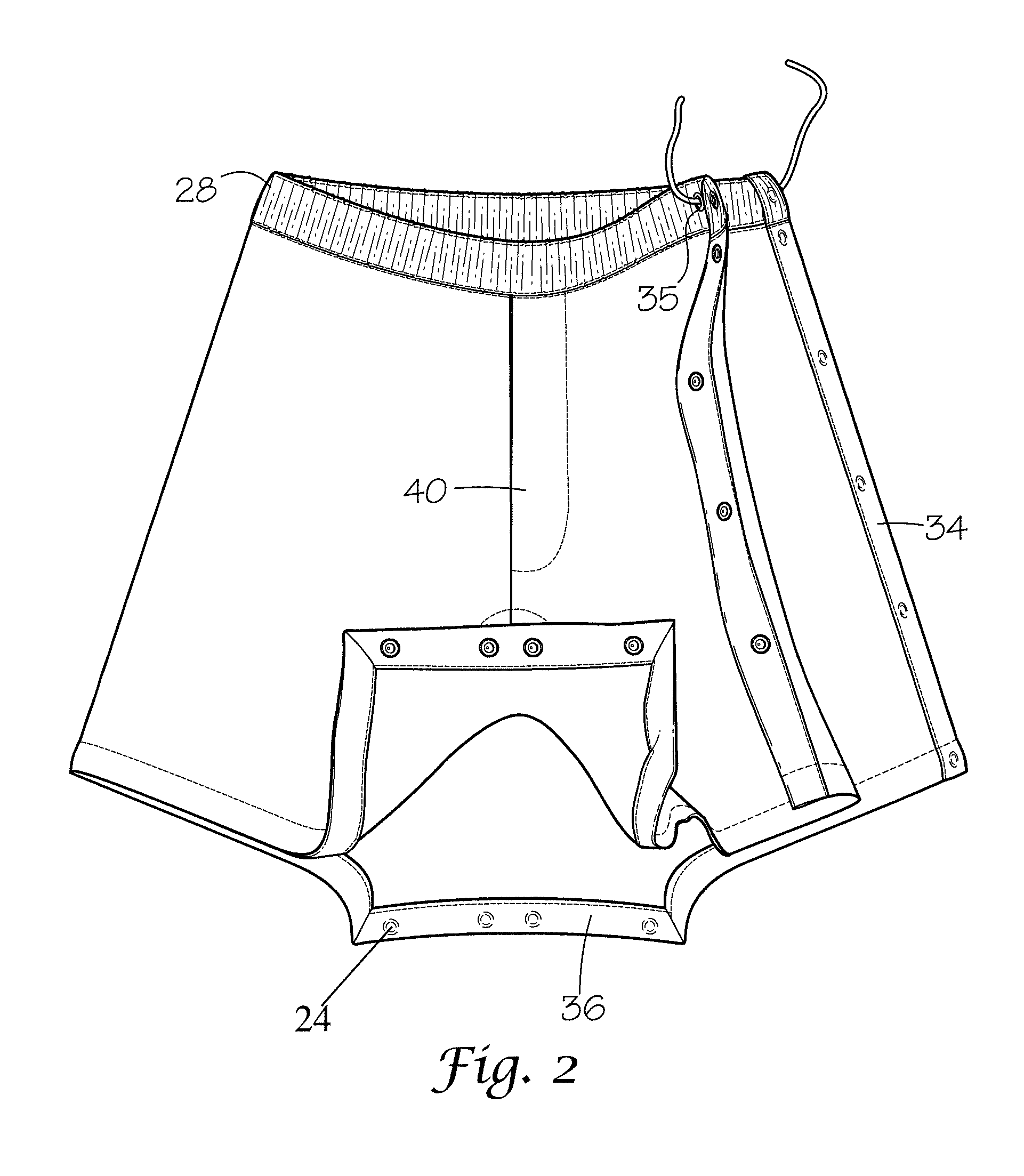 Modular Medical Apparel