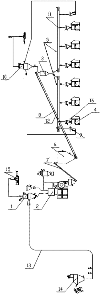 Mixing device