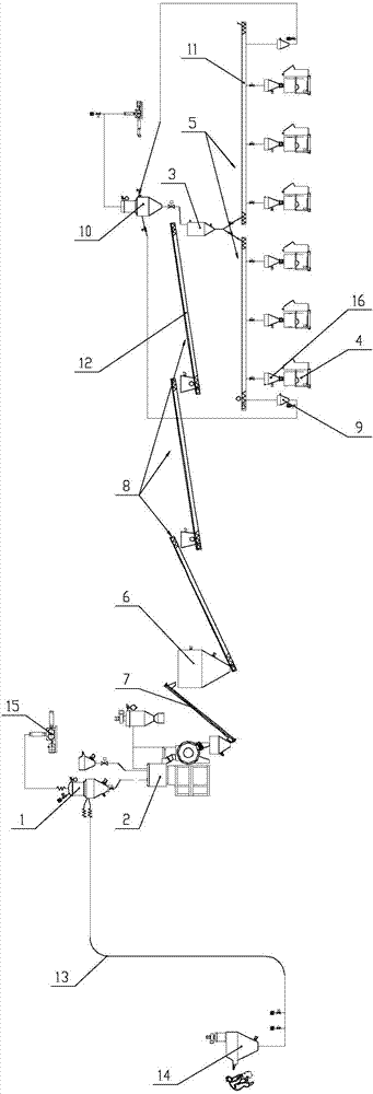 Mixing device