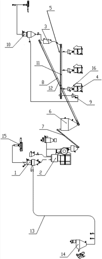 Mixing device