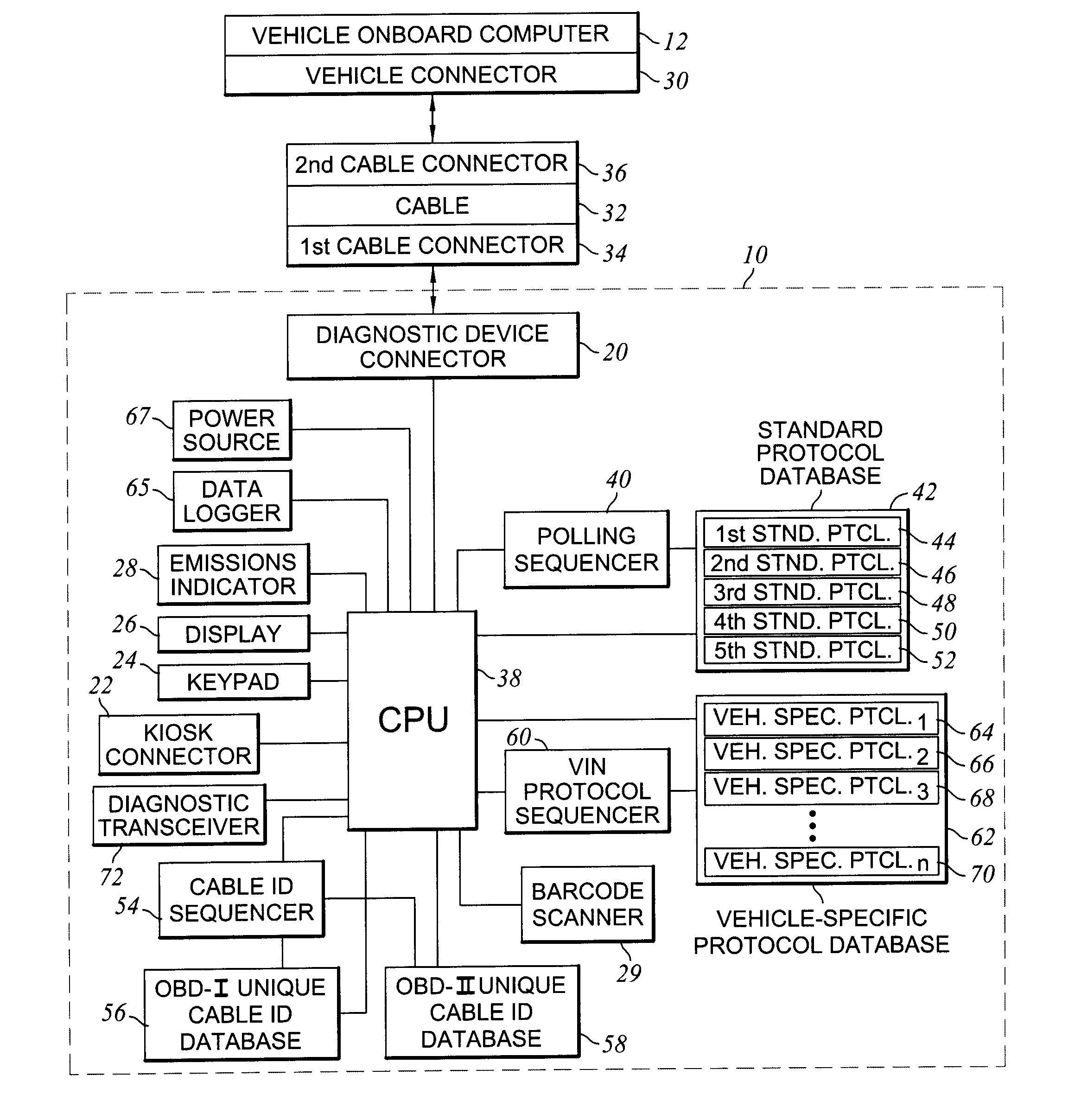 Handheld Automotive Diagnostic Tool with VIN Decoder and Communication System