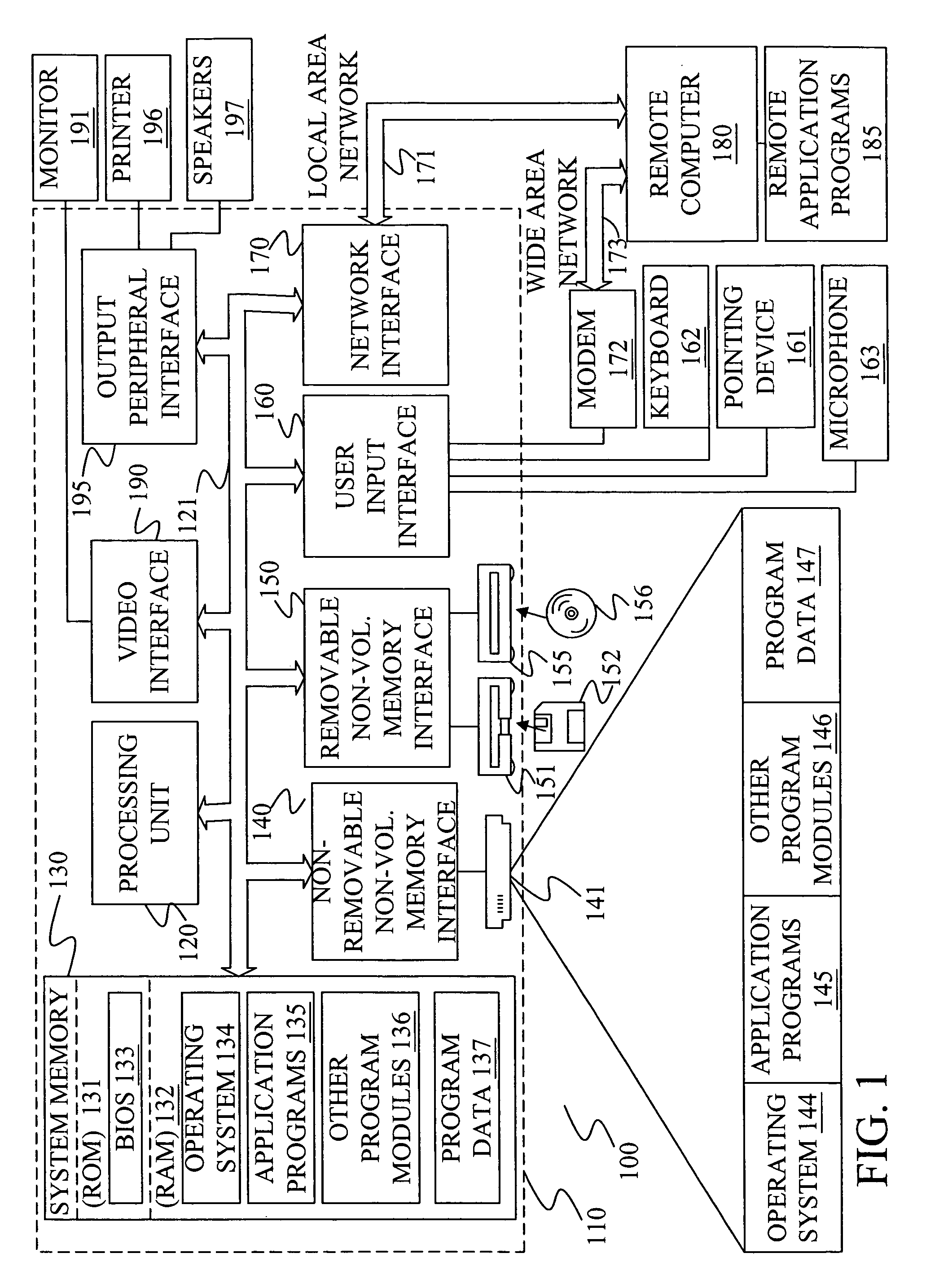 Refining of segmental boundaries in speech waveforms using contextual-dependent models