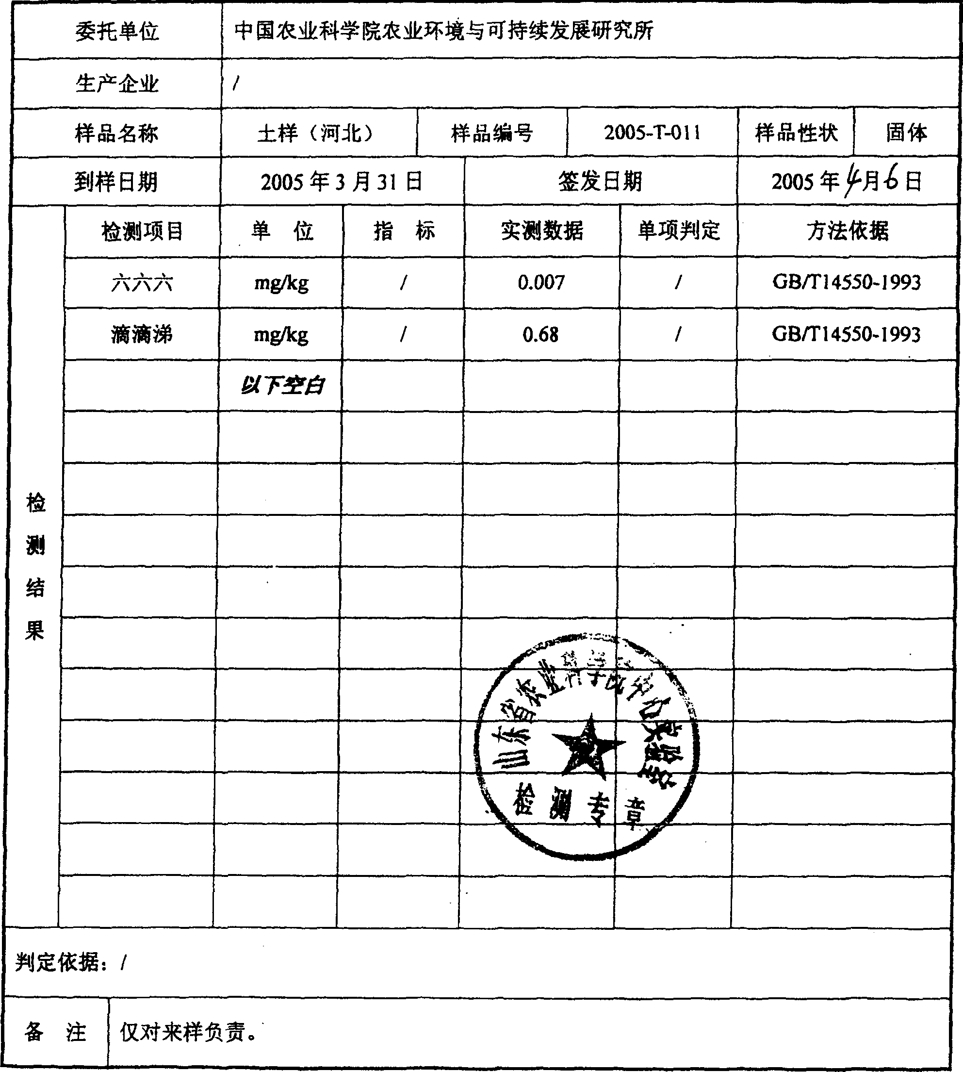 DDT pesticide residue degradation bacterium and produced bacterium agent