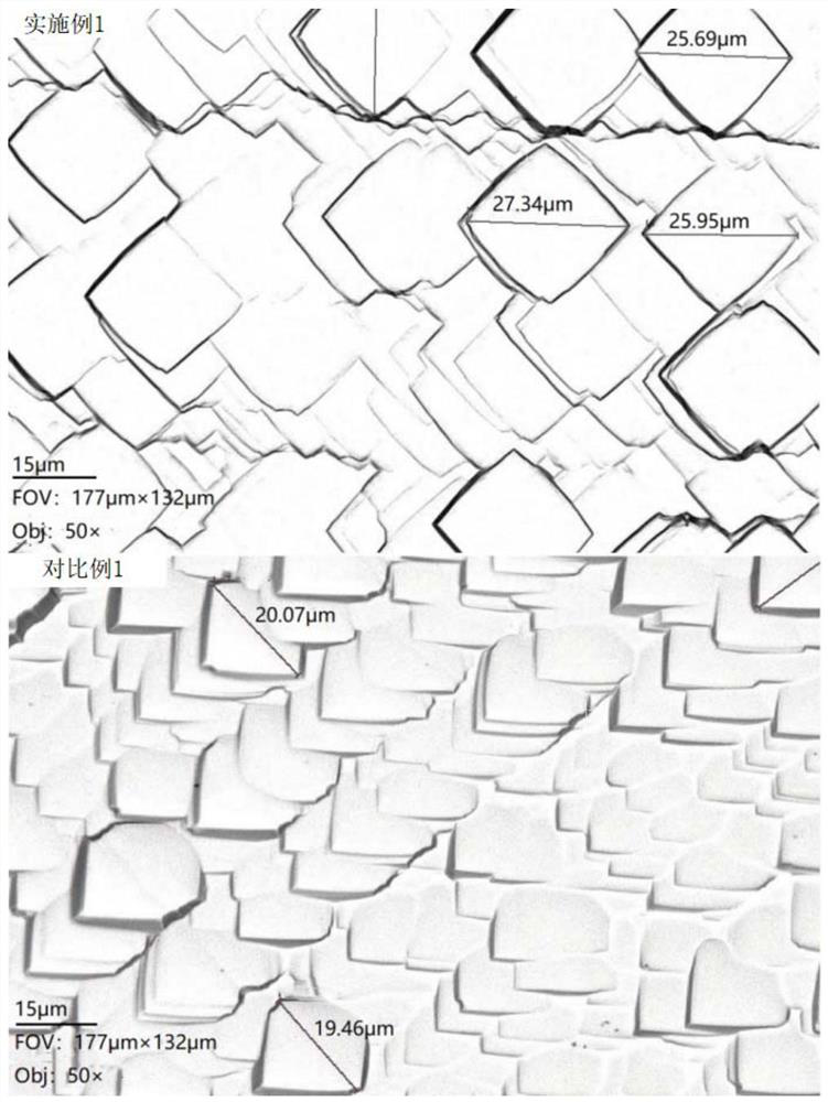 Additives for Alkaline Polishing of Single Crystal Silicon Chips and Their Applications