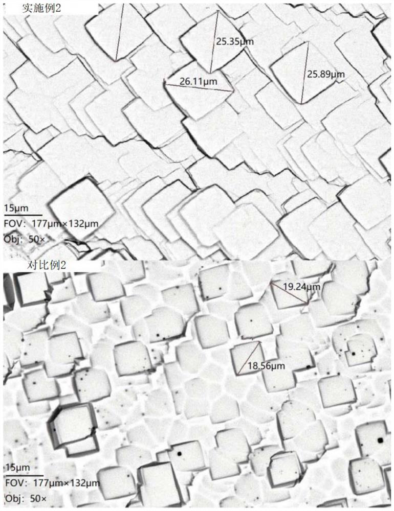 Additives for Alkaline Polishing of Single Crystal Silicon Chips and Their Applications