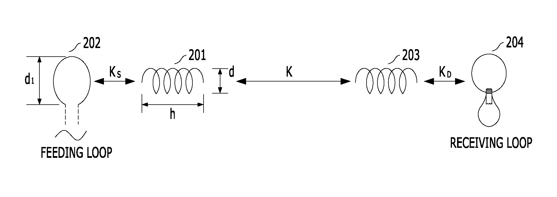 Wireless energy transfer apparatus and method for manufacturing the same