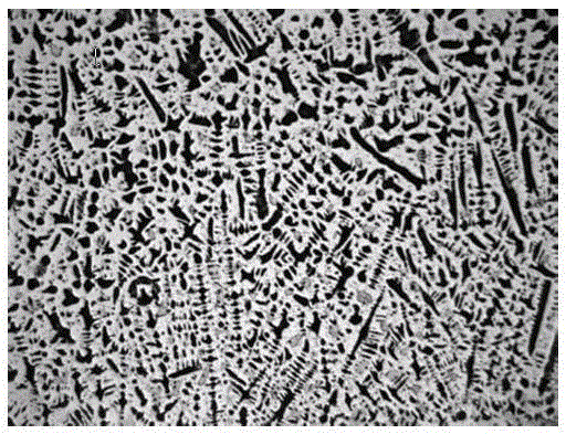 Erosion agent capable of displaying solidified dendritic structure of Fe-36 Ni invar alloy and erosion method of erosion agent