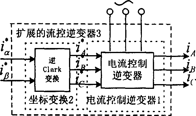 Magnetic levitation switch reluctance motor radial neural network reversed decoupling controller and method for constructing same