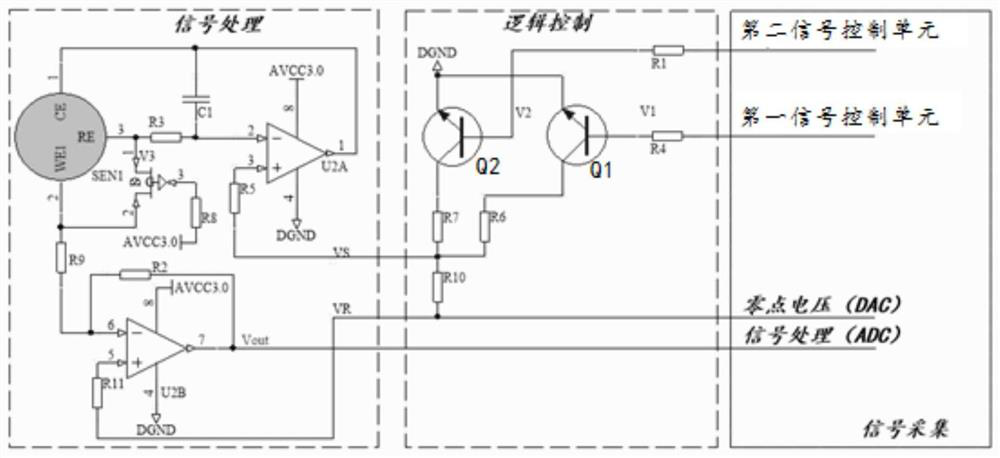 A kind of electrochemical sensor testing system and testing method