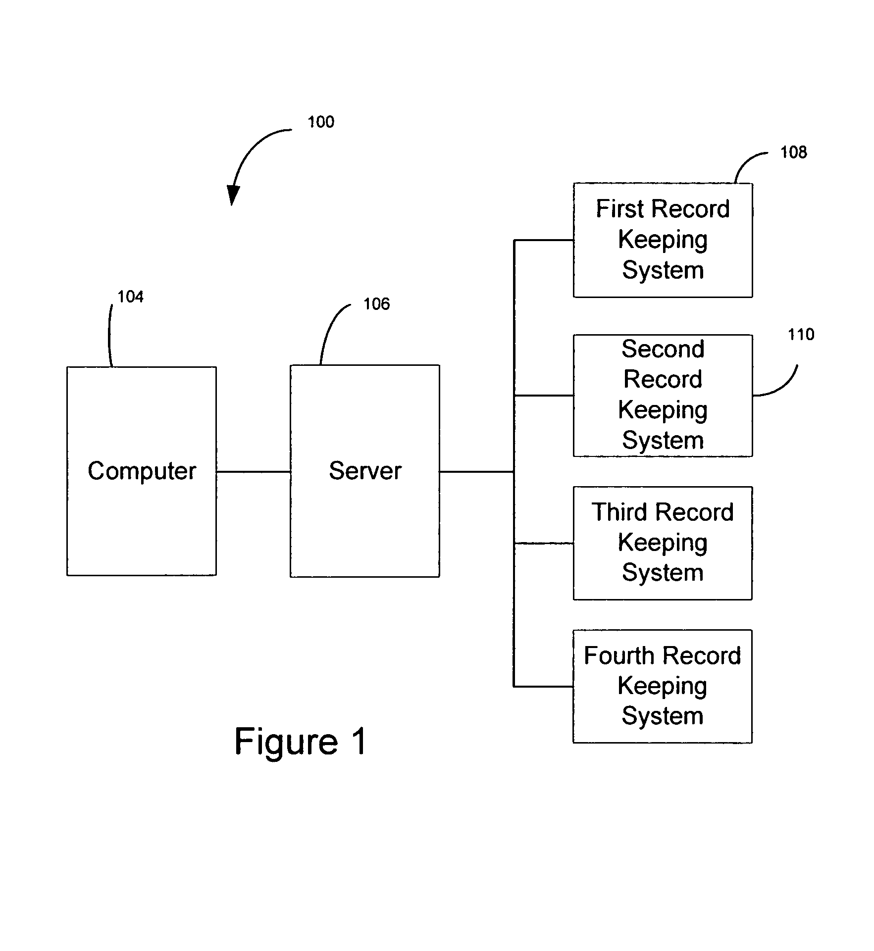 Simultaneous real-time access to financial information