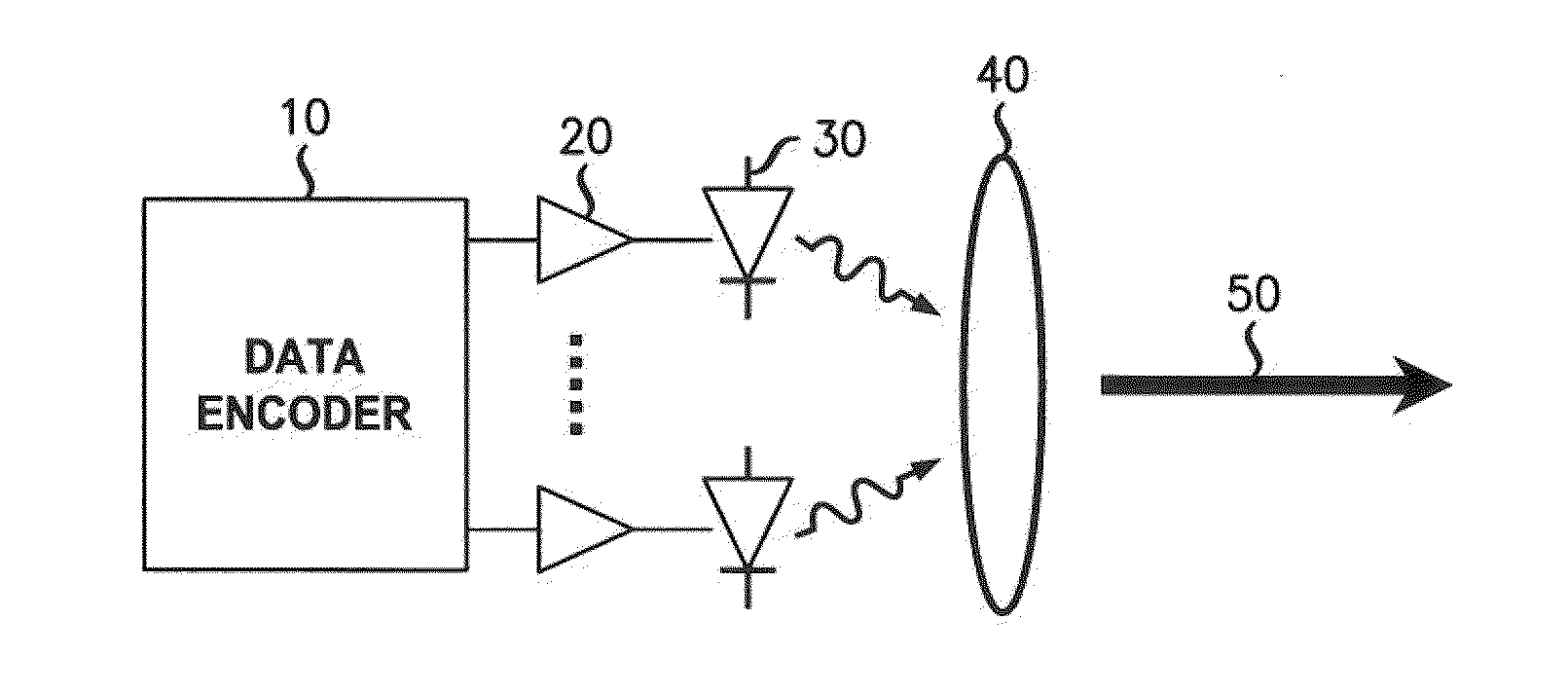 Multiple-Input Method And Apparatus Of Free-Space Optical Communication