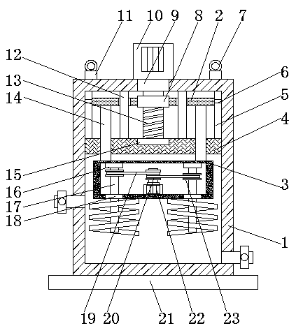 Textile dye mixing device