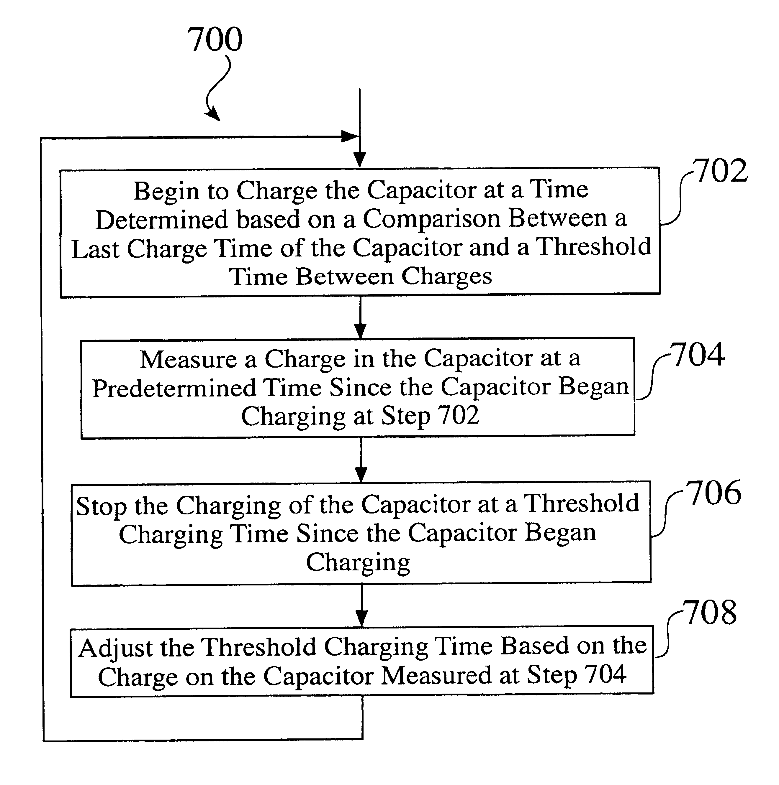 Methods and devices for inhibiting battery voltage delays in an implantable cardiac device