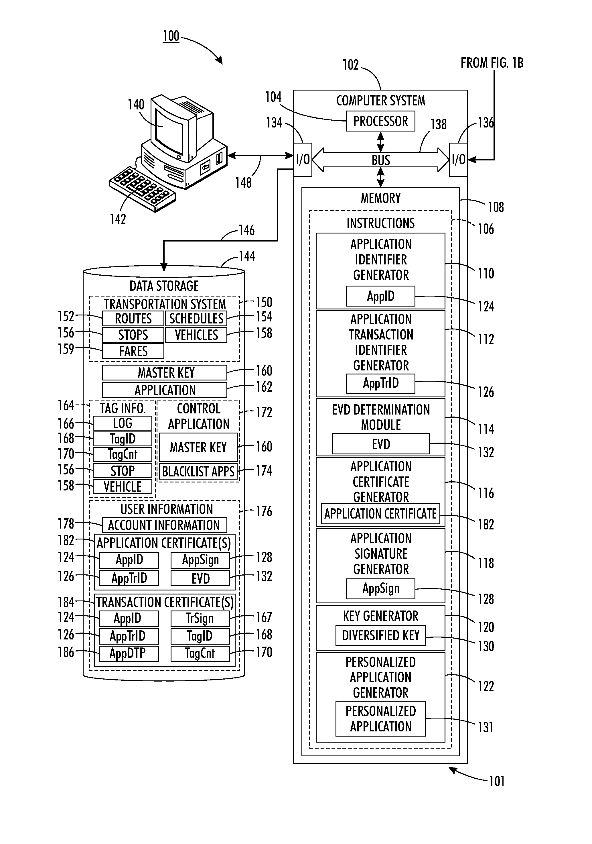 System and method for enabling transactions on an associated network