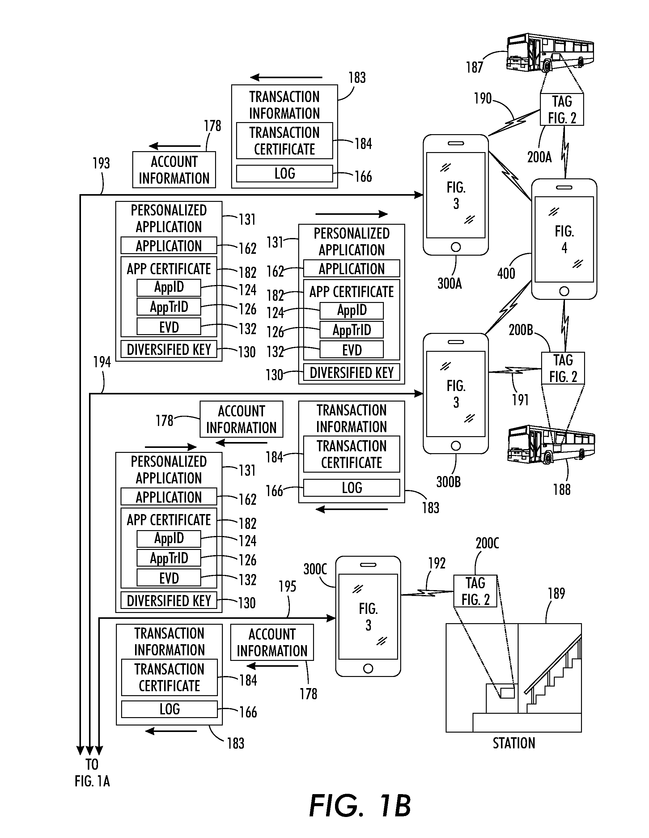 System and method for enabling transactions on an associated network