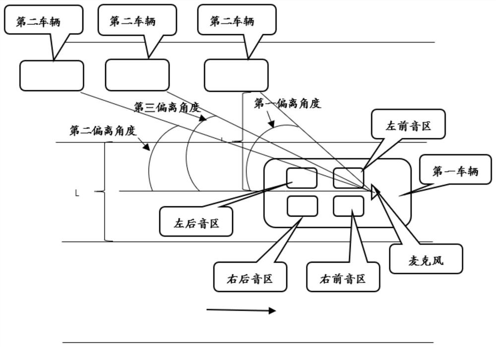 Vehicle position detection method, device and equipment and storage medium