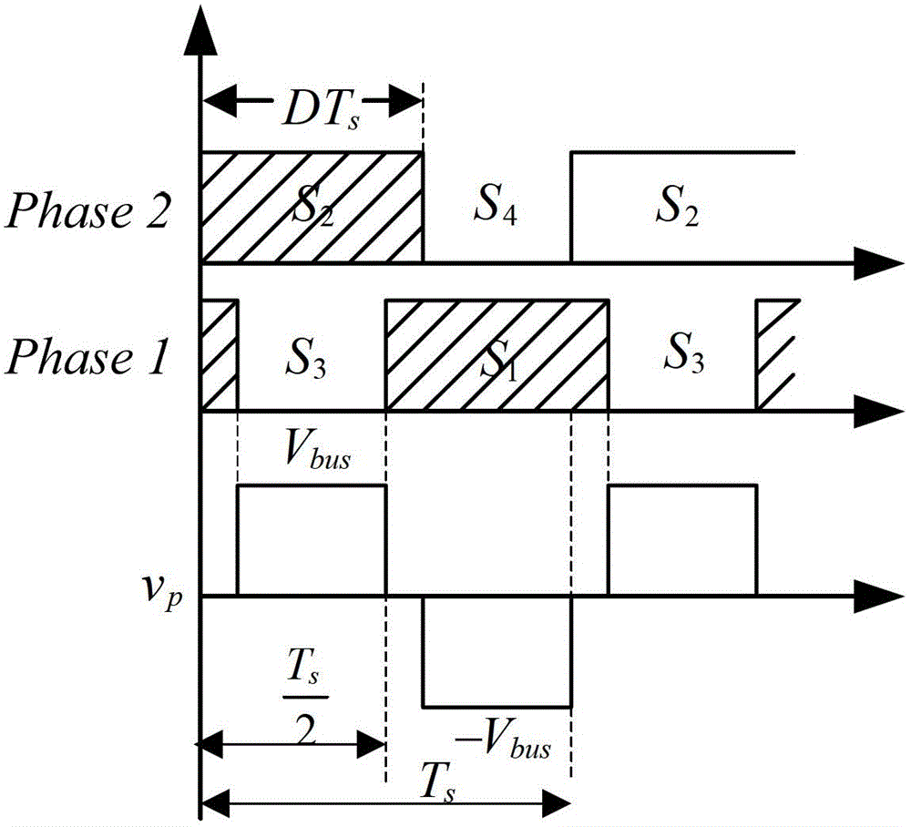 High-gain isolated type direct current-direct current (DC-DC) convertor