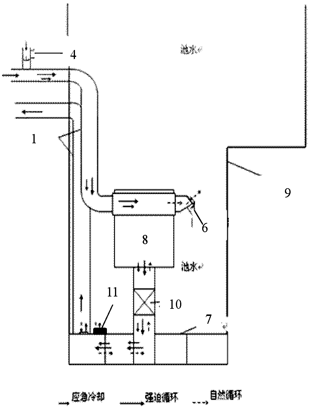 Coupled reactor residual-heat removal system