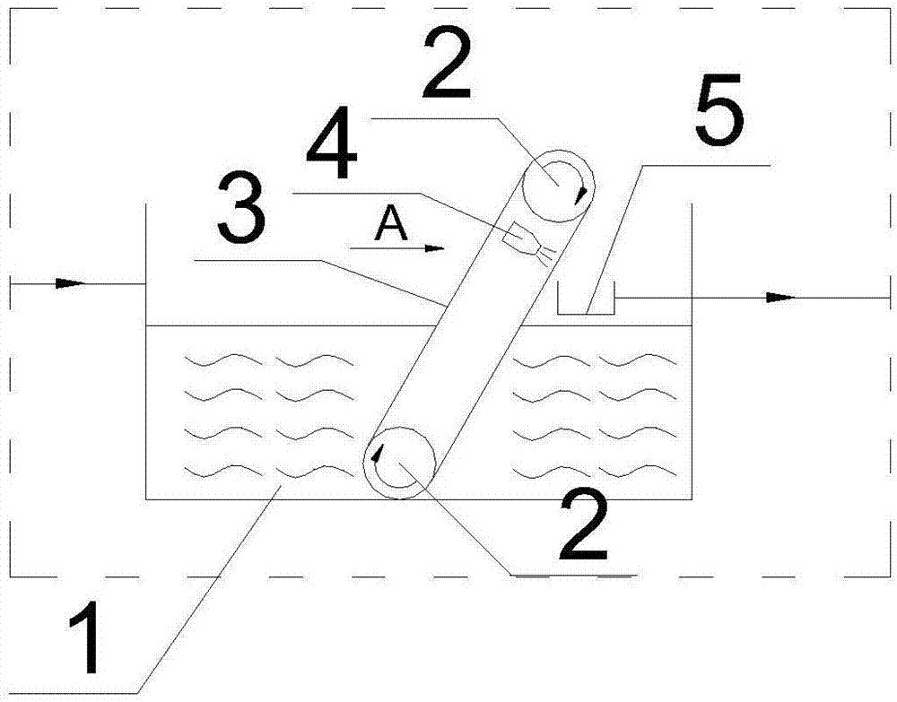 Novel magnetic separating device