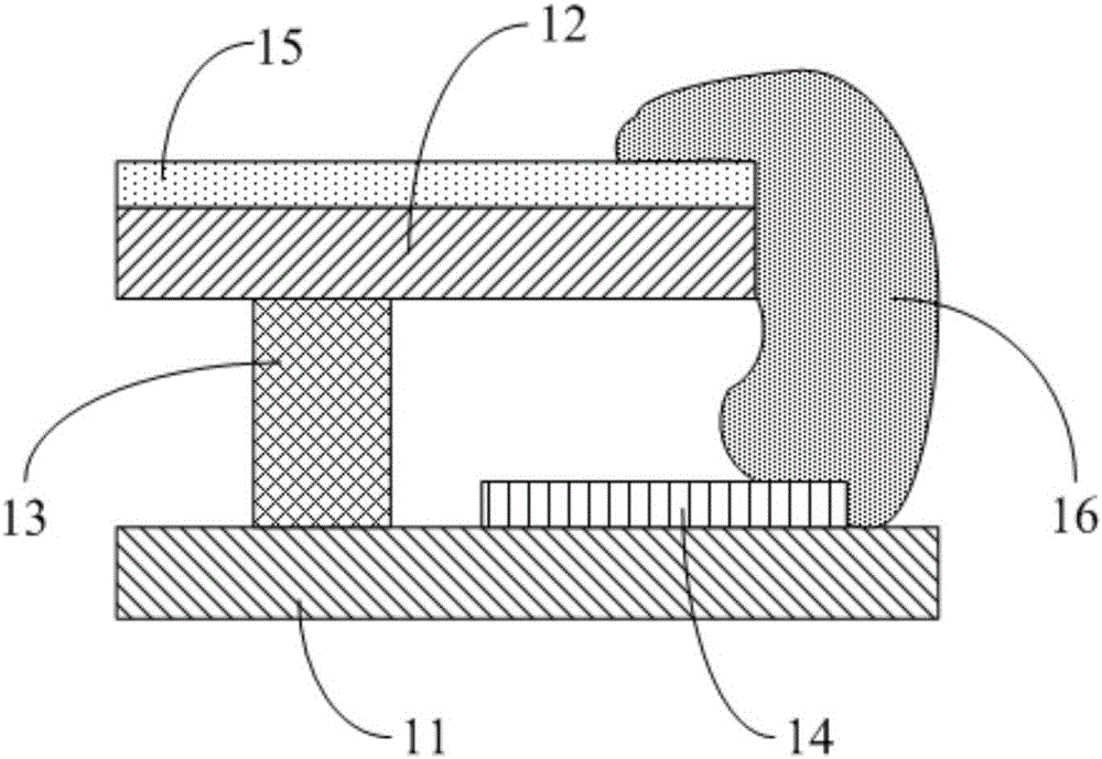 Display panel and making method and display device thereof