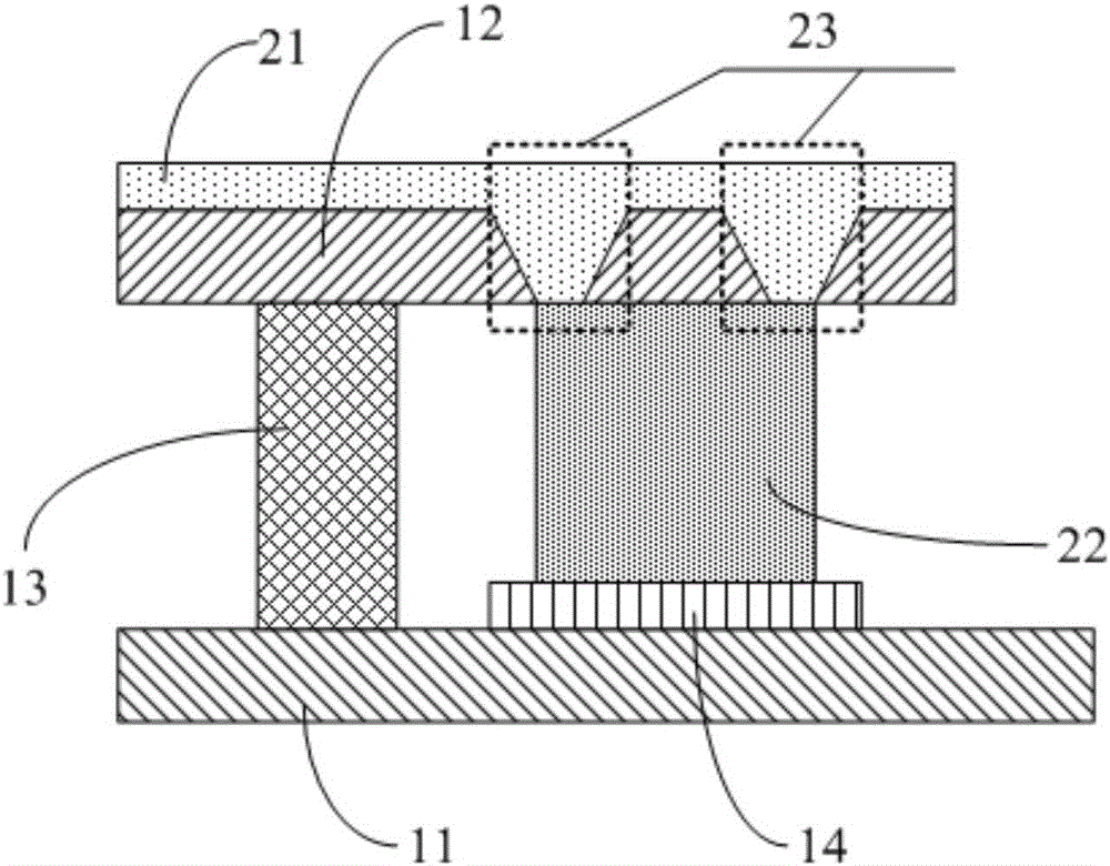 Display panel and making method and display device thereof