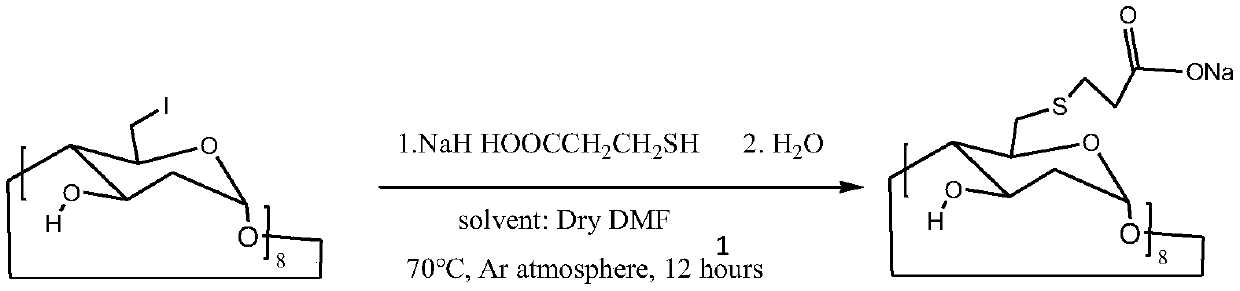 Method for purifying sugammadex sodium