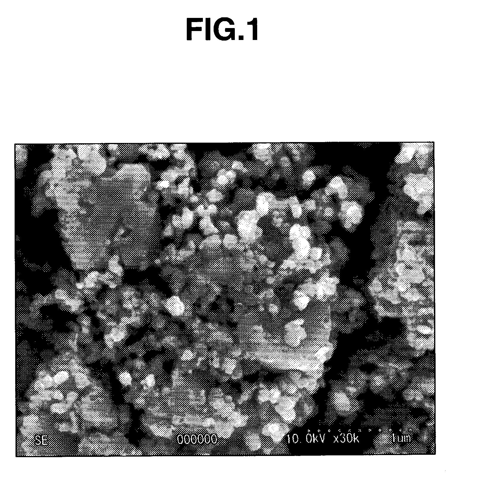 Iron particles for purifying contaminated soil or ground water