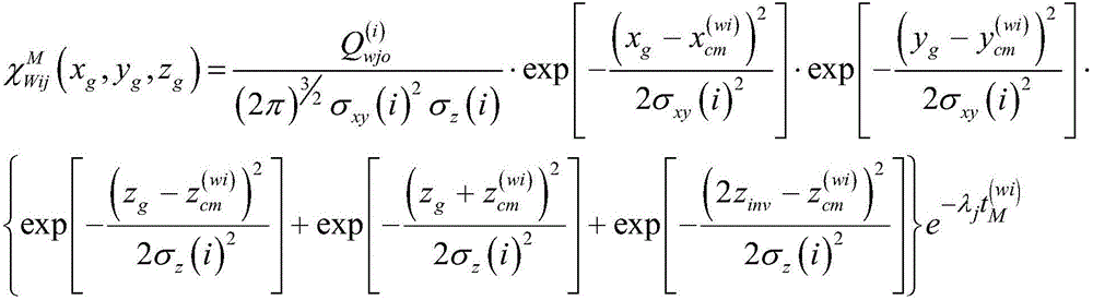 Lagrange puff atmospheric diffusion simulation method in nuclear accident off-site consequence evaluation