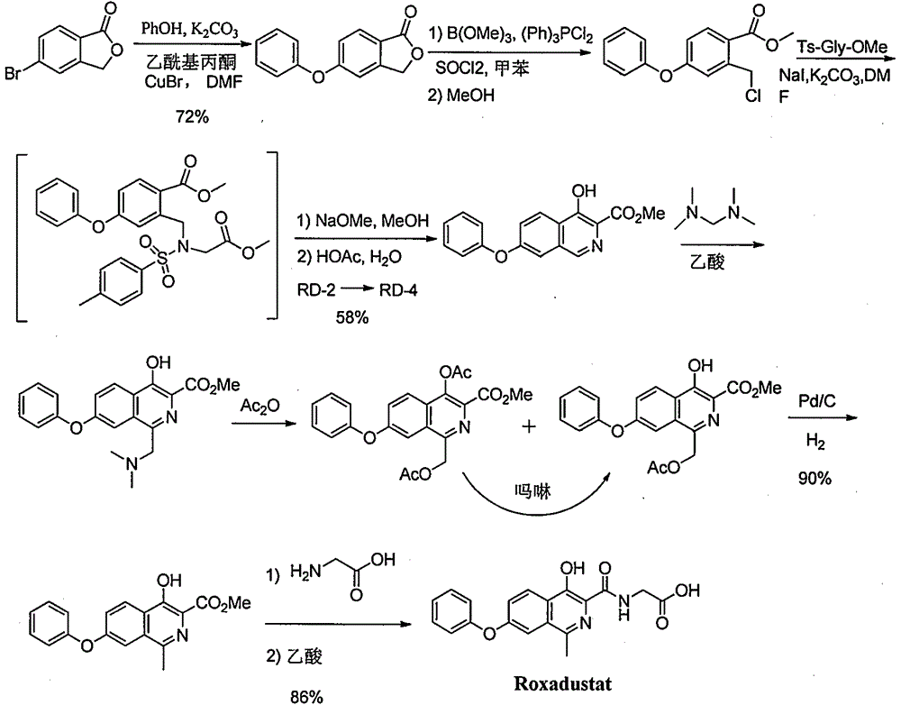 Method for preparing Roxadustat intermediate