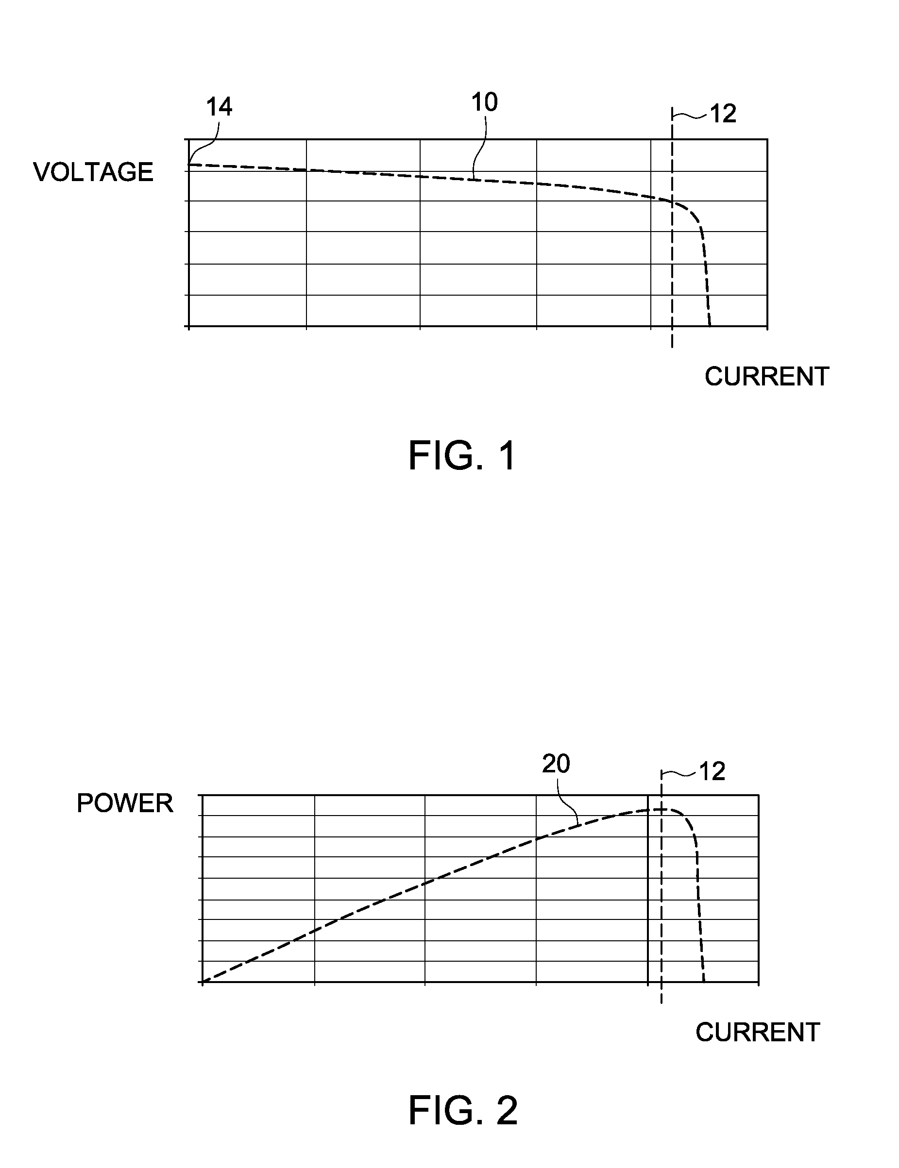 Photovoltaic inverter system and method of starting same at high open-circuit voltage