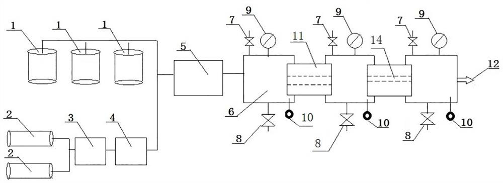 Gas well scaling simulation device and simulation method