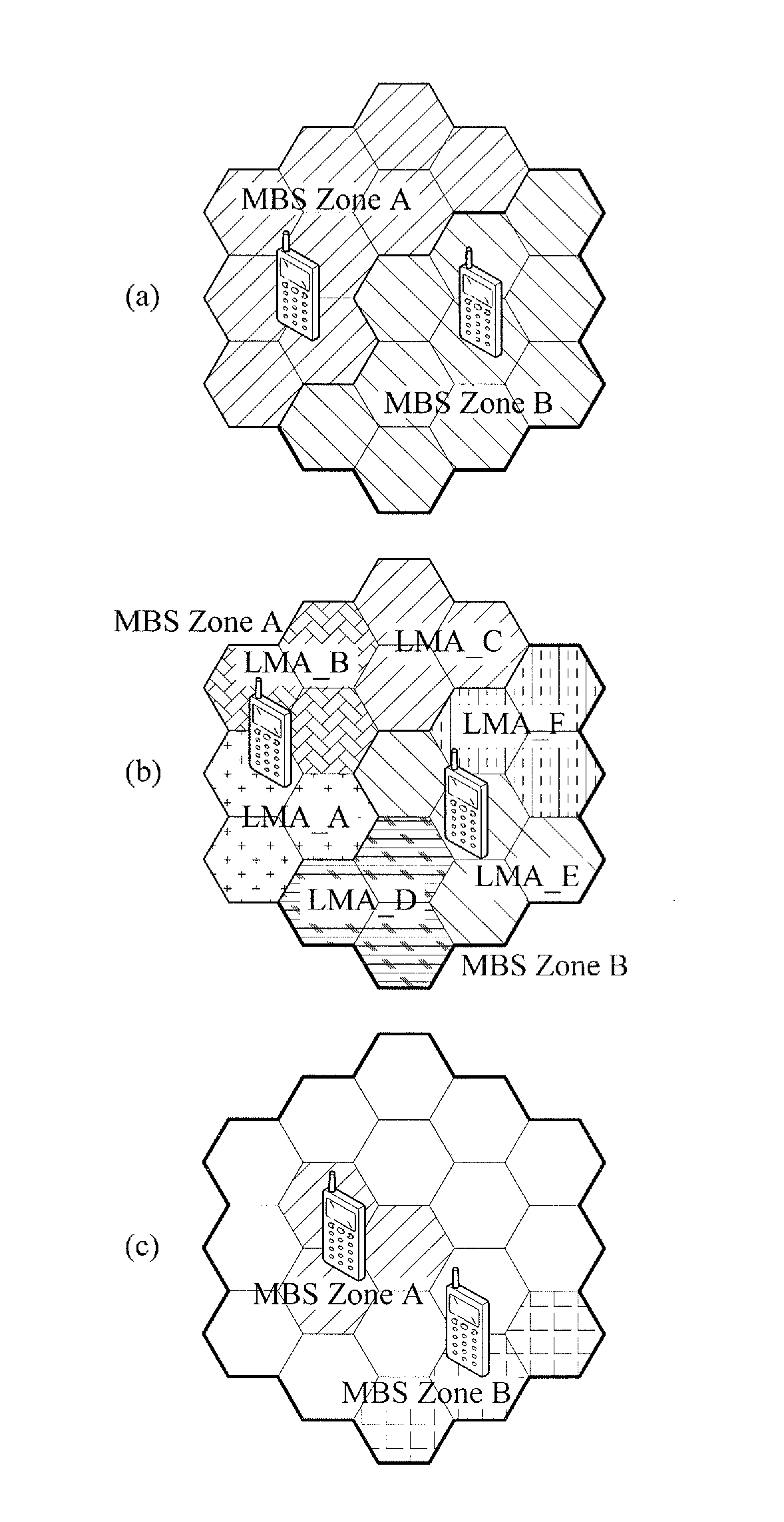 Apparatus and method for providing multicast and broadcast service in mobile communication environment