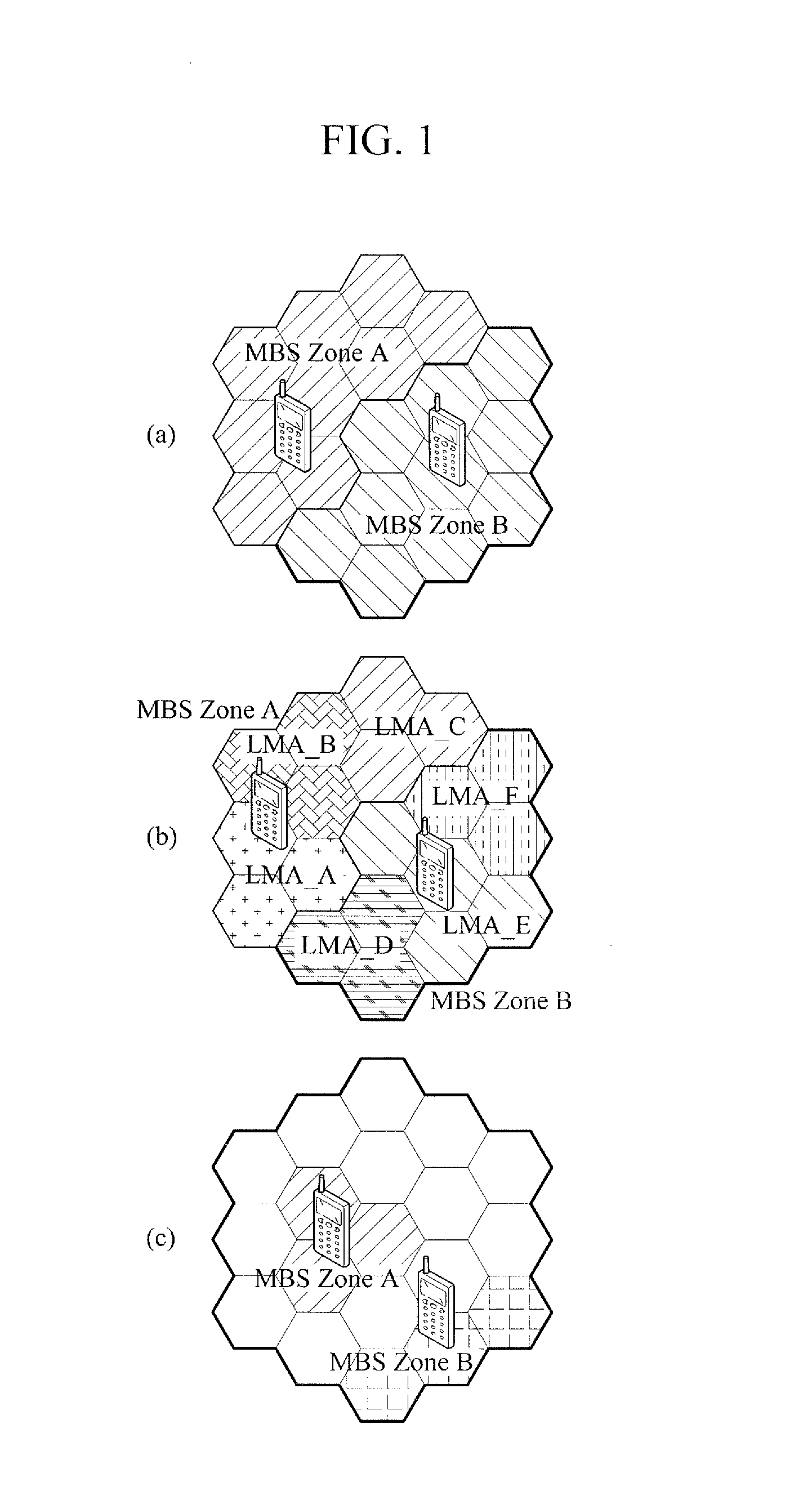 Apparatus and method for providing multicast and broadcast service in mobile communication environment